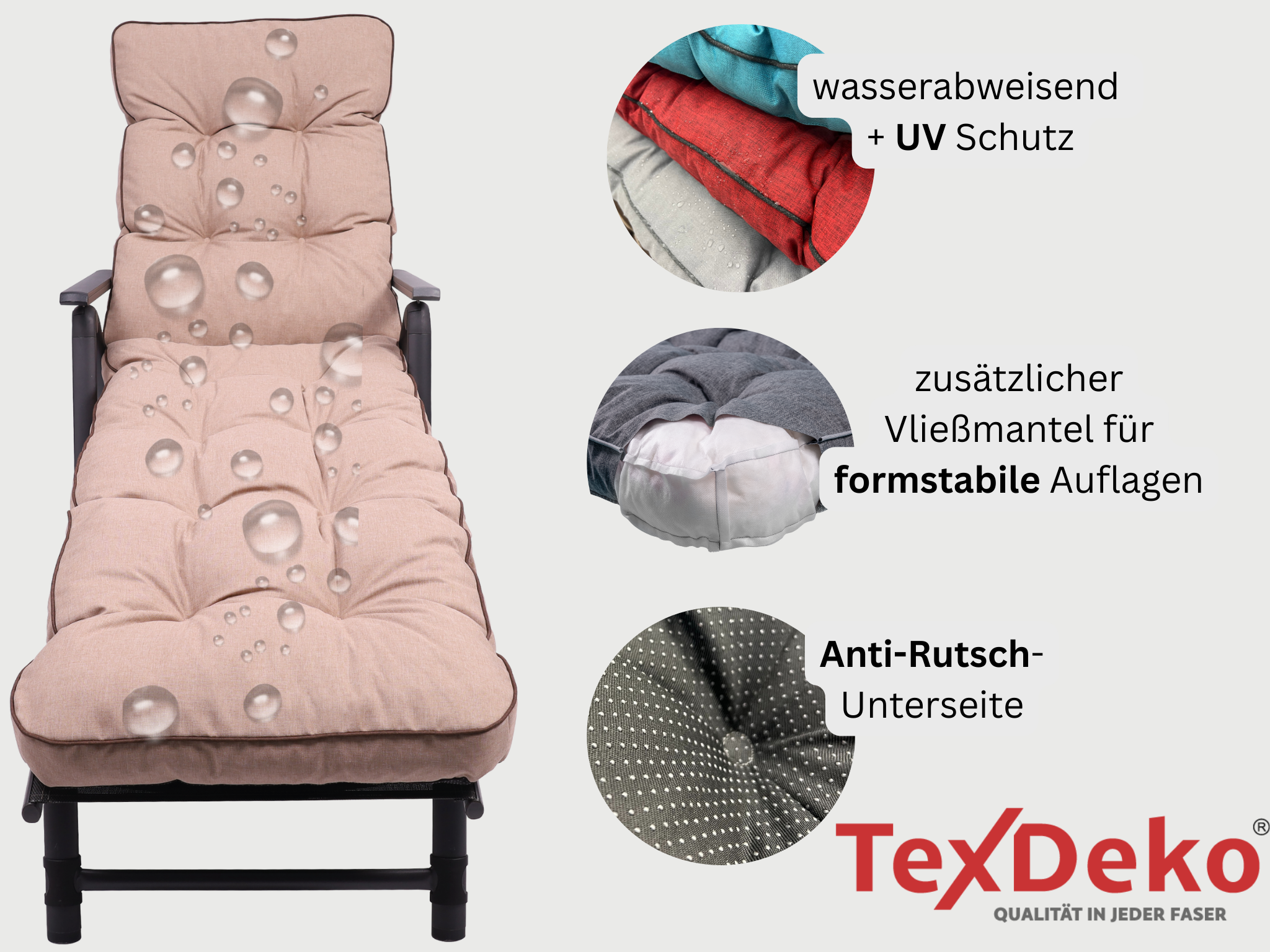 Liegenauflage Premium Auflage für Gartenliege