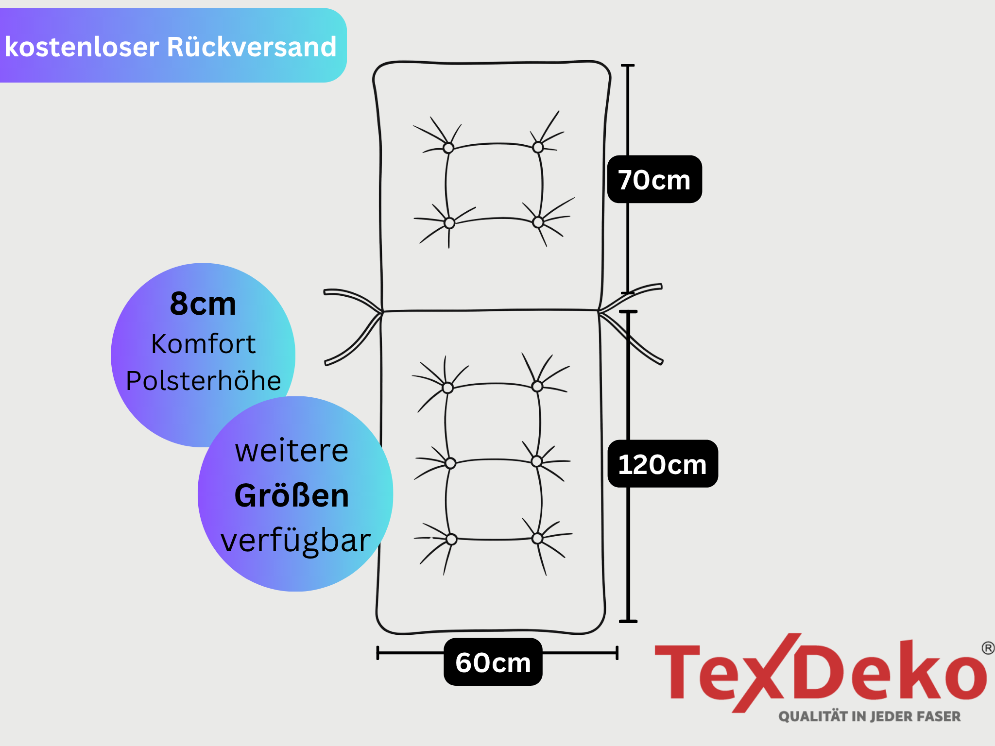 Liegenauflage Premium Auflage für Gartenliege