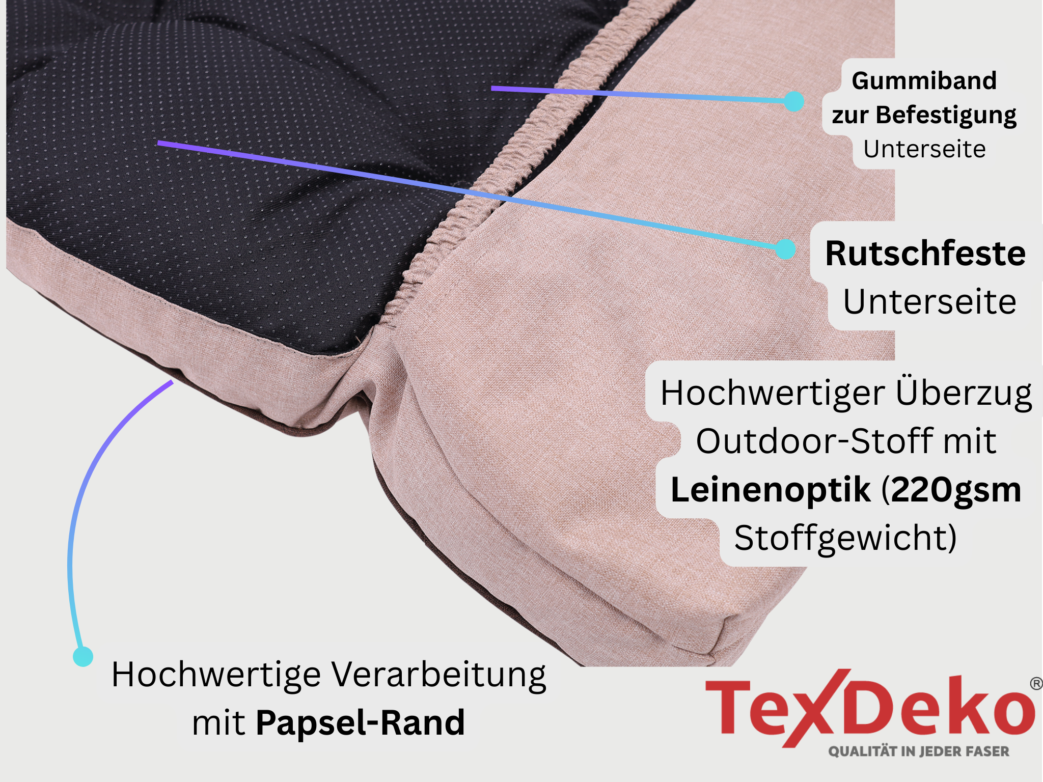 Liegenauflage Premium Auflage für Gartenliege Liegenauflage Premium Auflage für Gartenliege