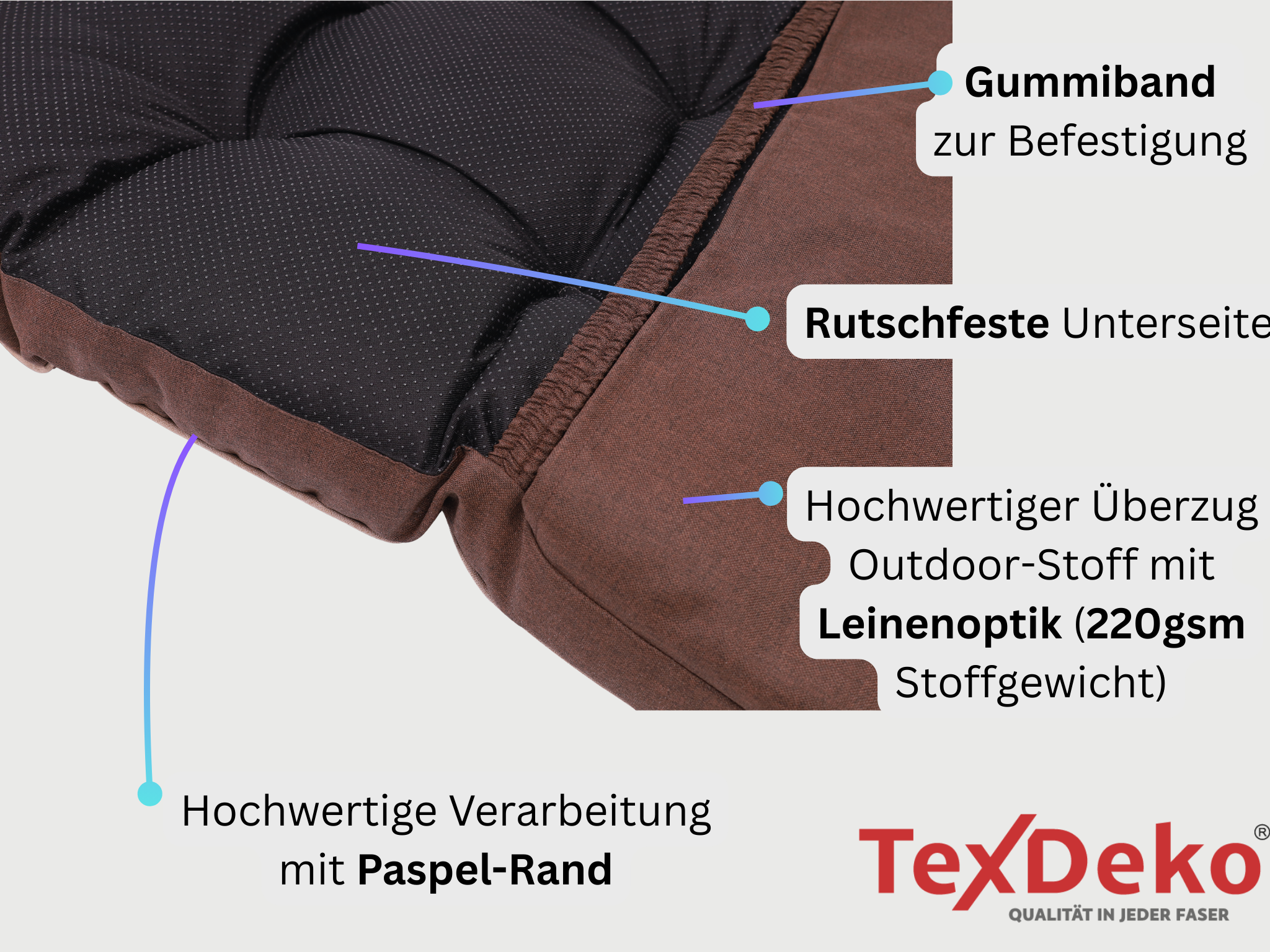 Liegenauflage Premium Auflage für Gartenliege Liegenauflage Premium Auflage für Gartenliege